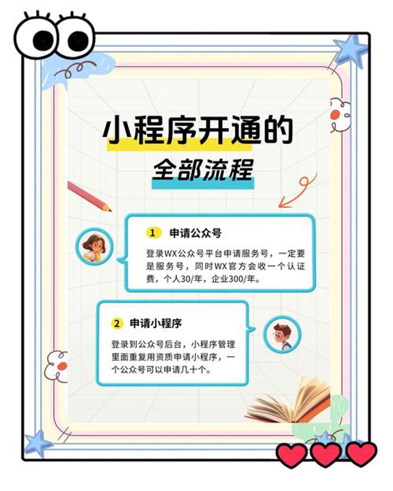山西软件开发：助力企业转型升级的新引擎